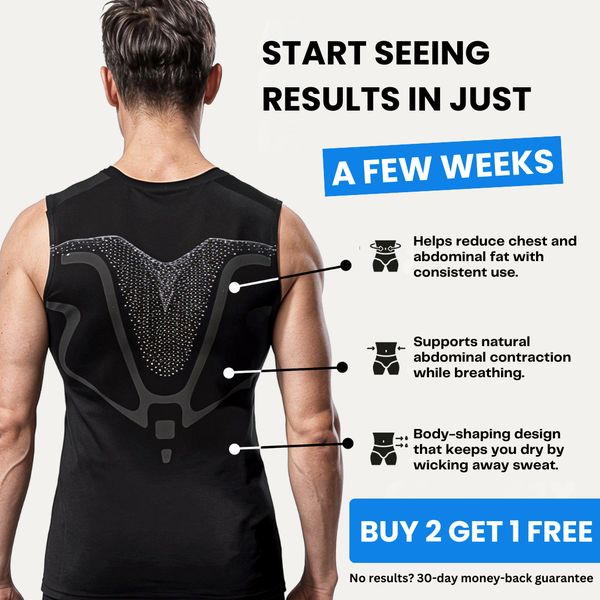 BodyFit™