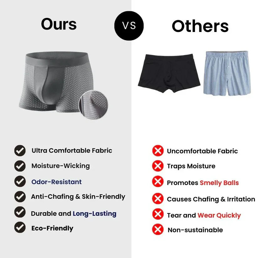 BAMBoxers™ - Nothing closer to your skin