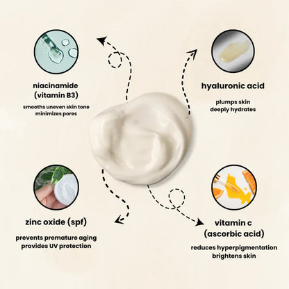 LumiGlow CC Cream
